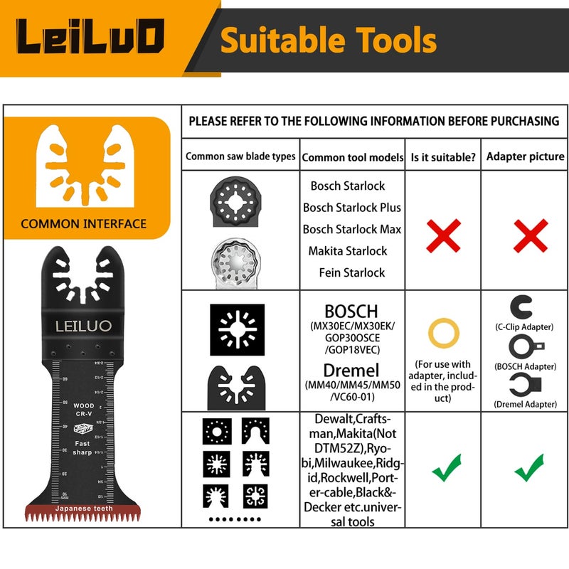 LEILUO 15Pcs Japanese Teeth Oscillating Saw Blade Set 70mm Extra-Long Multi Tool Blades CRV Wood Cutting DIY Woodworking Universal Oscillating Tool Accessory Compatible with DeWalt Makita and More - Image 2